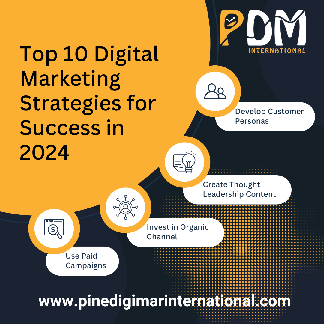 Top 10 Digital Marketing Strategies for Success in 2024